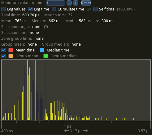 System trace